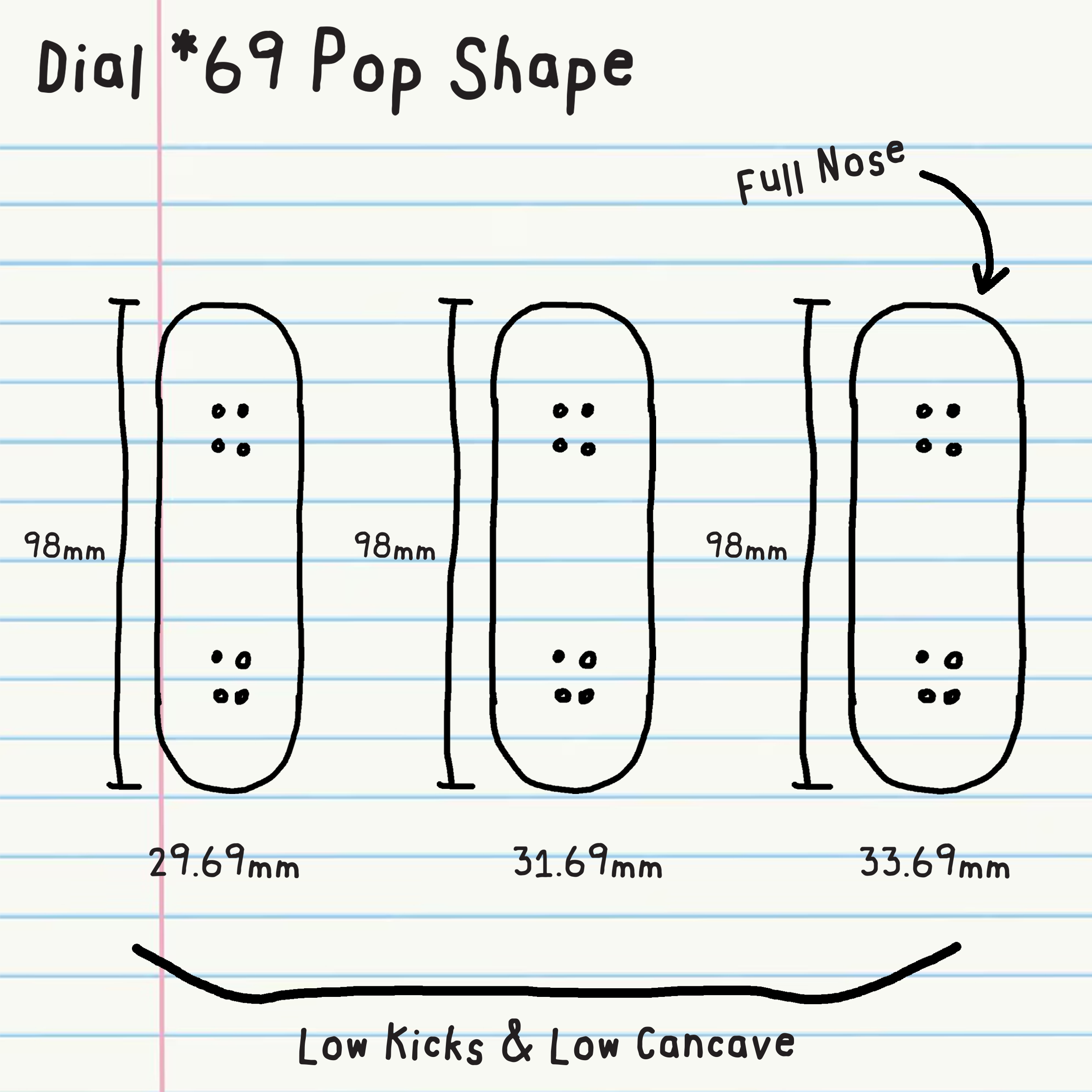 Dial *69 "Paper" Fingerboard Deck Fingerboard Decks Dial *69 Slushcult