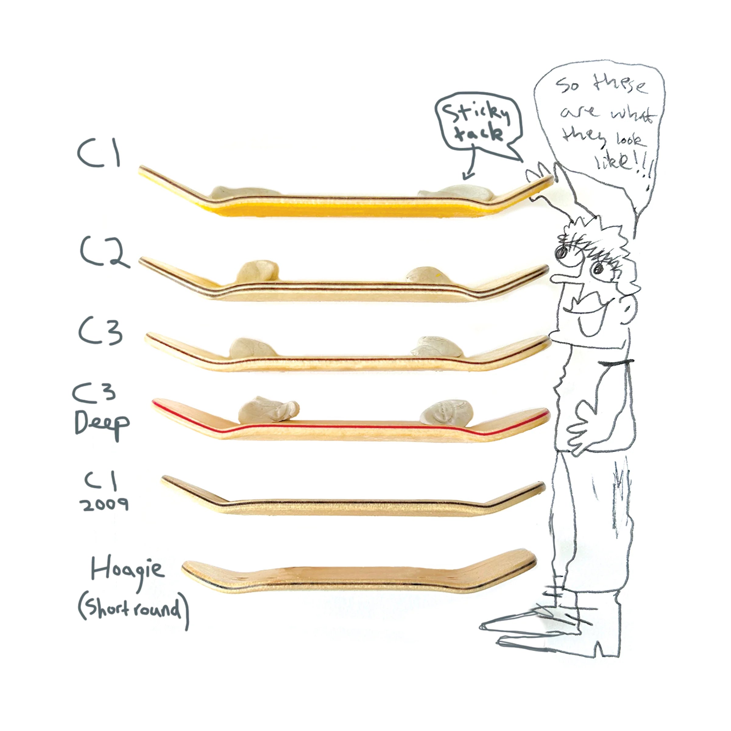 Cowply "Tripod" Fingerboard Deck (Clear) Fingerboard Decks Cowply Slushcult