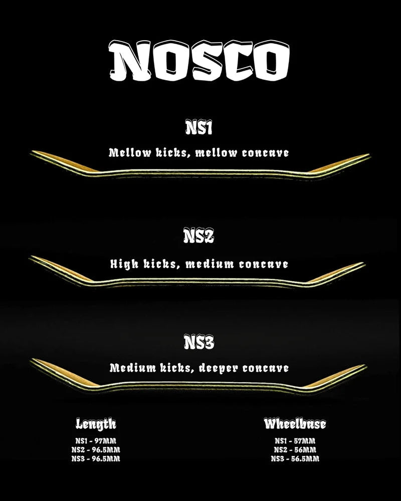 NOSCO "Faces" Pro Fingerboard Deck